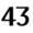 43